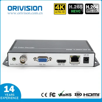 ZY-DH301 H. 265 Видеодатчик HDMI/VGA/CVBS 3840x2160 при максимална резолюция от 30 Hz поддръжка на протокола HTTP, RTSP RTMP UTP UDP/RTP
